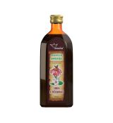 Stres a vyčerpanie - koncentrát