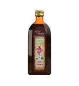 Kĺby a chrbtica - koncentrát